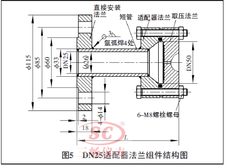 DN25mmMYD