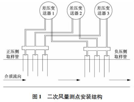 L(fng)yc(din)bY(ji)(gu)