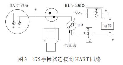 475ֲBӵ HART·